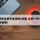 【新款名爵车身结构6拆解,名爵zs拆车坊拆解视频】