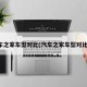 汽车之家车型对比(汽车之家车型对比表)