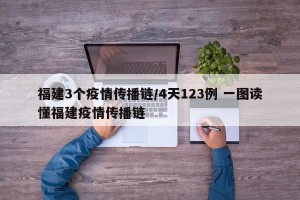 福建3个疫情传播链/4天123例 一图读懂福建疫情传播链