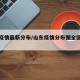 山东疫情最新分布/山东疫情分布图全国实时动态