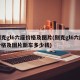 别克gl6六座价格及图片(别克gl6六座价格及图片新车多少钱)