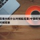 中国疫情大概什么时候能结束/中国疫情估计什么时候结束