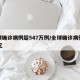 全球确诊病例超547万例/全球确诊病例超22亿