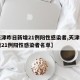 【天津昨日新增21例阳性感染者,天津昨日新增21例阳性感染者名单】