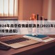 2024年南京疫情最新消息(2021年南京疫情通报)