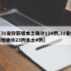 【31省份新增本土确诊124例,31省份新增确诊23例本土4例】
