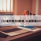【31省份再次0新增,31省新增107】