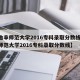 【曲阜师范大学2016专科录取分数线,曲阜师范大学2016专科录取分数线】