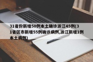 31省份新增50例本土确诊浙江45例(31省区市新增55例确诊病例,浙江新增1例本土病例)