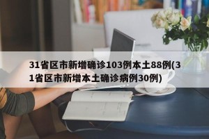 31省区市新增确诊103例本土88例(31省区市新增本土确诊病例30例)