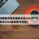 【成都限号规定最新消息2020年7月,成都限号2020最新限号范围】